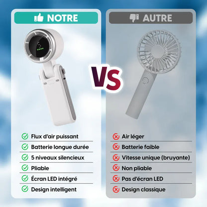 Ventilateur de Poche Intelligent – Écran LED et Design Pliable
