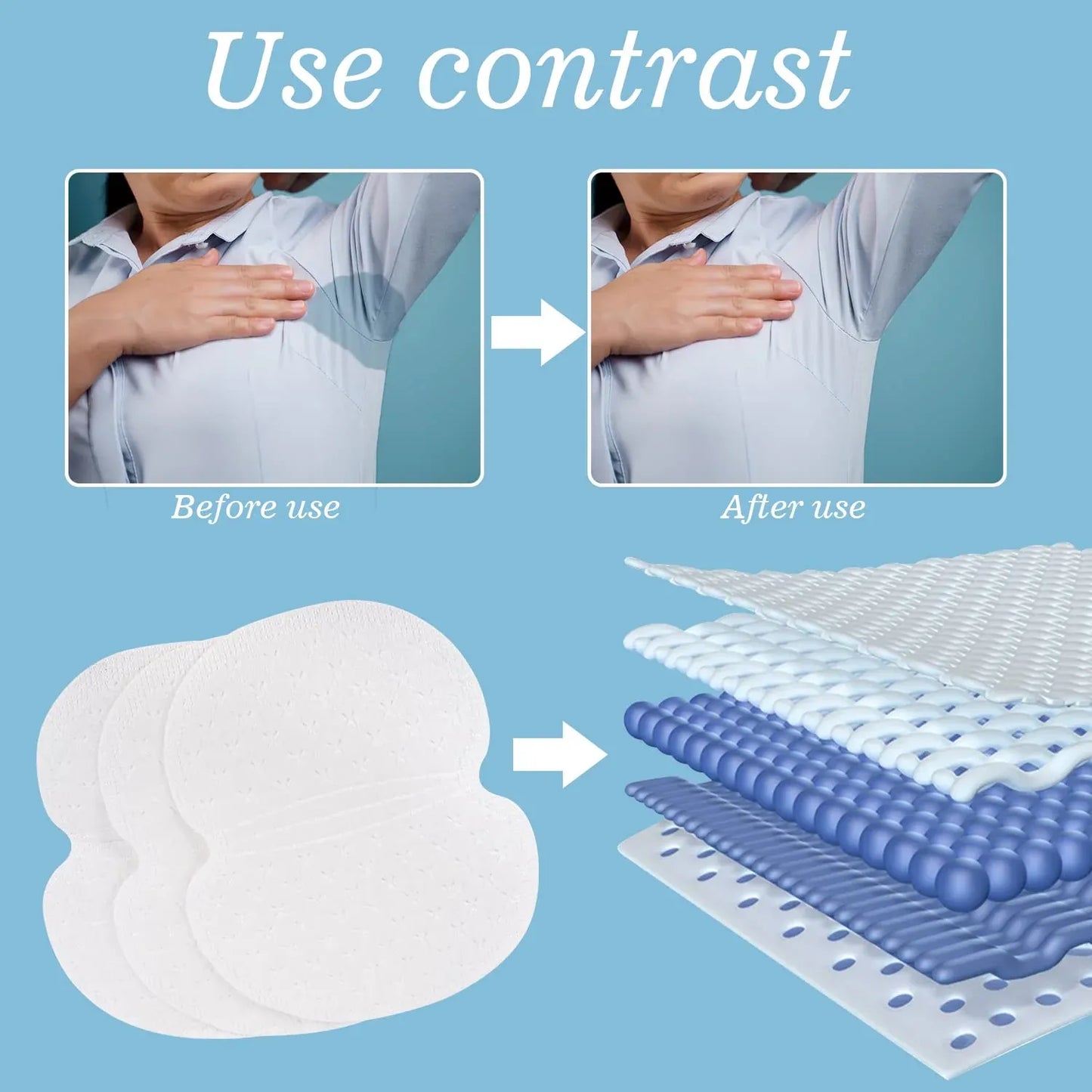 Protections Invisibles Contre la Transpiration – Pour Hommes et Femmes
