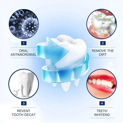 Stylo Blanchissant Dents – Sourire Plus Blanc et Éclatant