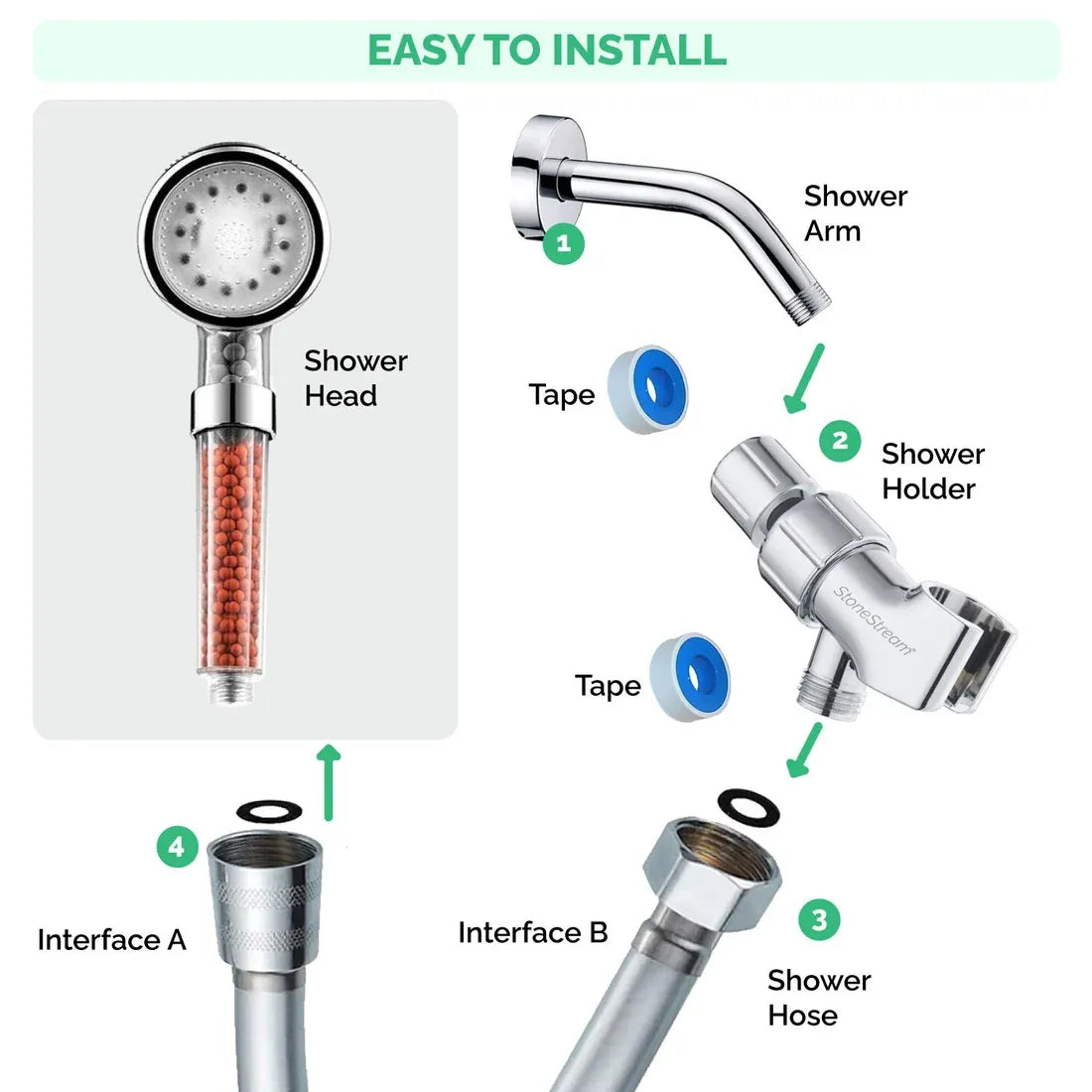 Pommeau de Douche LED 7 Couleurs avec Filtre Purificateur Intégré