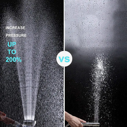 Pommeau de Douche LED 7 Couleurs avec Filtre Purificateur Intégré